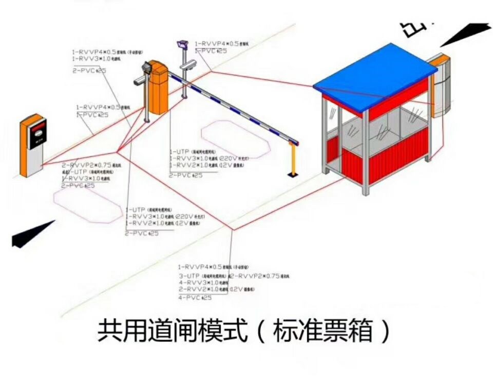 青岛城阳区单通道模式停车系统